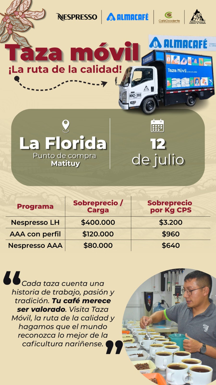 Jornada Taza Móvil en La Florida - 12 de Julio